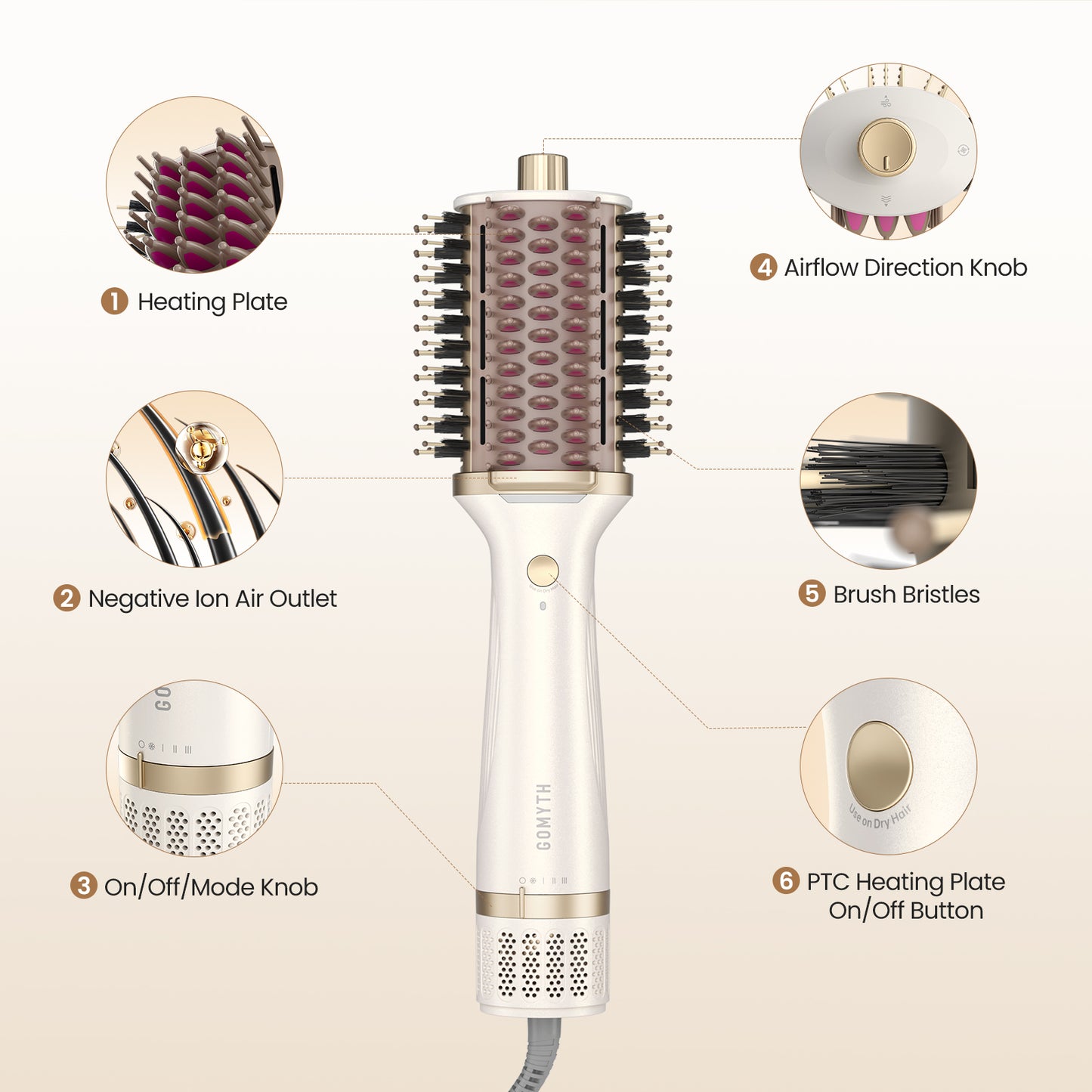 GOMYTH V1 Heated Comb & Blow Dryer Brush