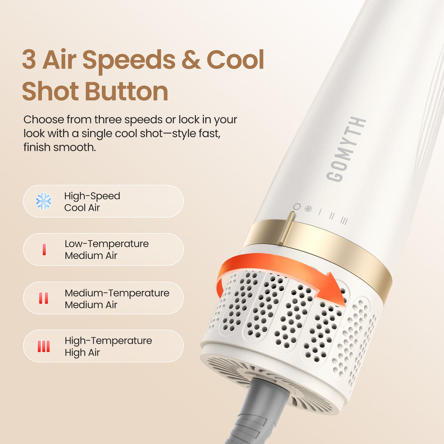 GOMYTH V1 Heated Comb & Blow Dryer Brush