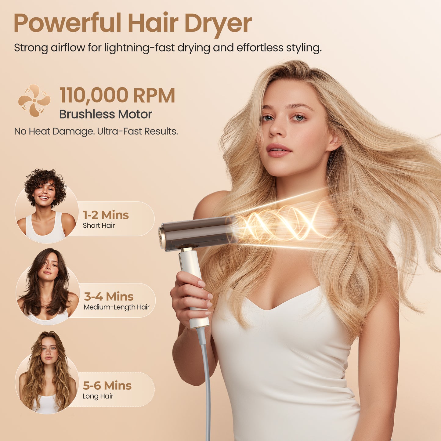 GOMYTH NovaCraft S1 5-in-1 Multi-Styler & High-Speed Dryer