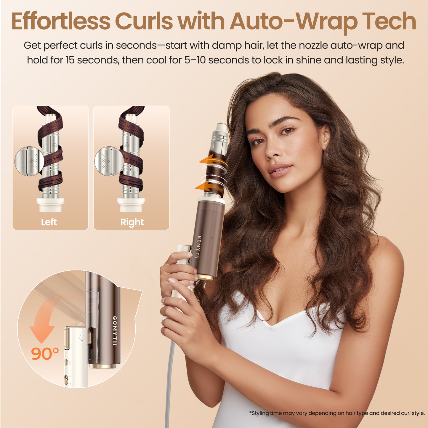 GOMYTH NovaCraft S1 5-in-1 Multi-Styler & High-Speed Dryer